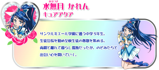 Yes プリキュア５ Yes プリキュア５gogo キャラクターしょうかい 映画 プリキュアオールスターズdx みんなともだちっ 奇跡の大集合