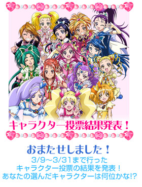 キャラクター投票結果発表！