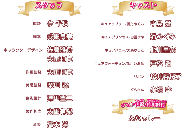 スタッフ＆キャスト