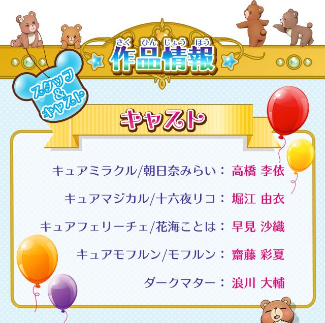 作品情報　スタッフ&キャスト　キャスト