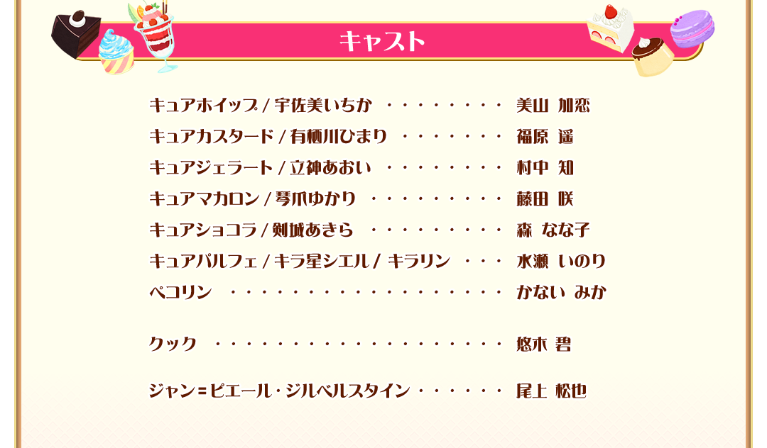 キャスト・スタッフ