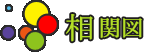 相関図