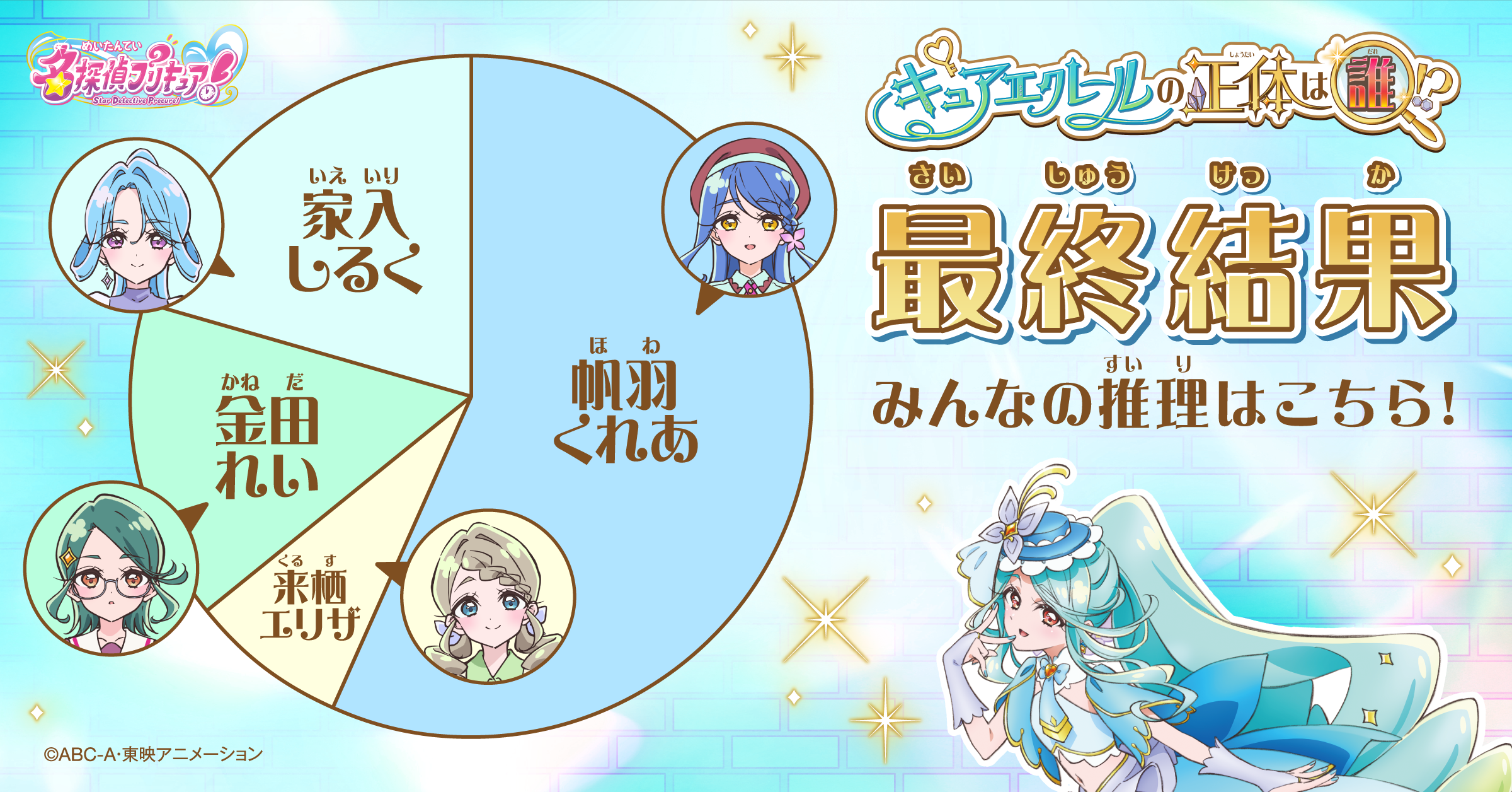 投票結果