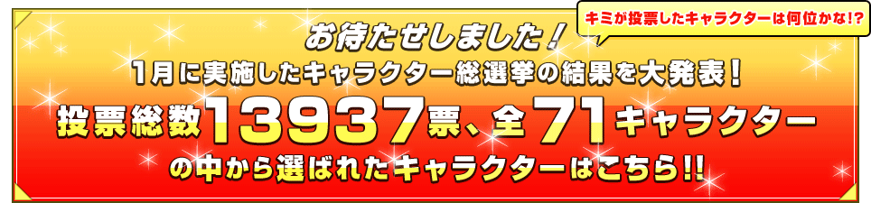 お待たせしました！1月に実施したキャラクター総選挙の結果を大発表！
投票総数13937票、全71キャラクターの中から選ばれたキャラクターはこちら！！キミが投票したキャラクターは何位かな！？