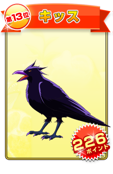 第13位 キッス（226ポイント）