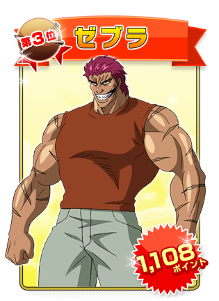 第3位 ゼブラ（1,108ポイント）