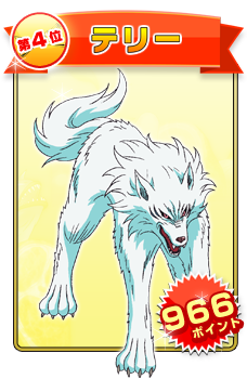 第4位 テリー（966ポイント）