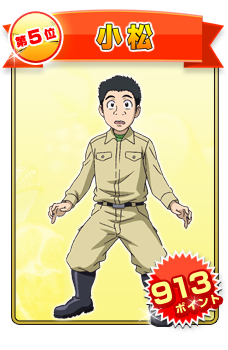第5位 小松（913ポイント）