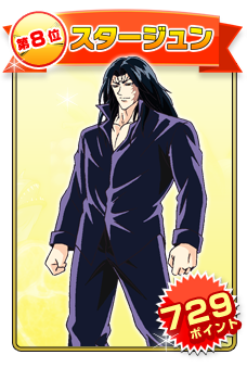 第8位 スタージュン（729ポイント）