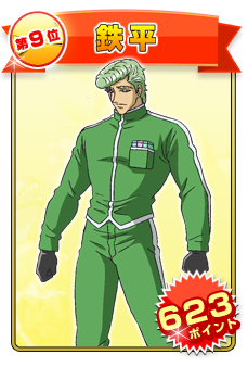 第9位 鉄平（623ポイント）