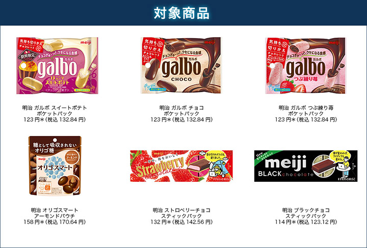 対象の明治商品